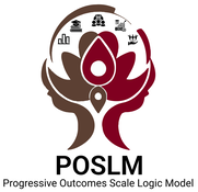 Progressive Outcomes Scale Logic Model Trademark